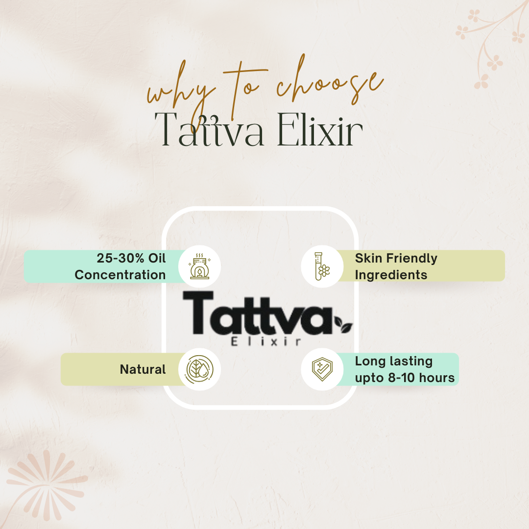 BREAKING BED | INSPIRATION VS BOMBSHELL | EAU DE PARFUM | UNISEX