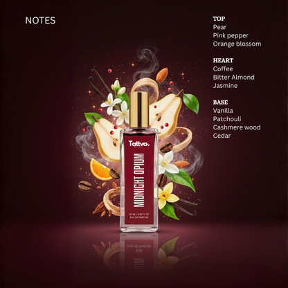 MIDNIGHT OPIUM | INSPIRATION BLACK OPIUM YSL | EAU DE PARFUM | UNISEX