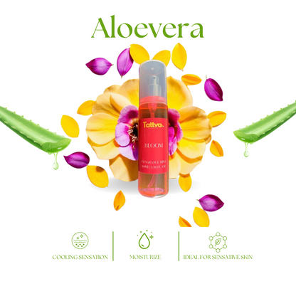 BLOOM | INSPIRATION V!CT0R!A'S SECRET PURE SEDUCTION |BODY MIST | 100 ML