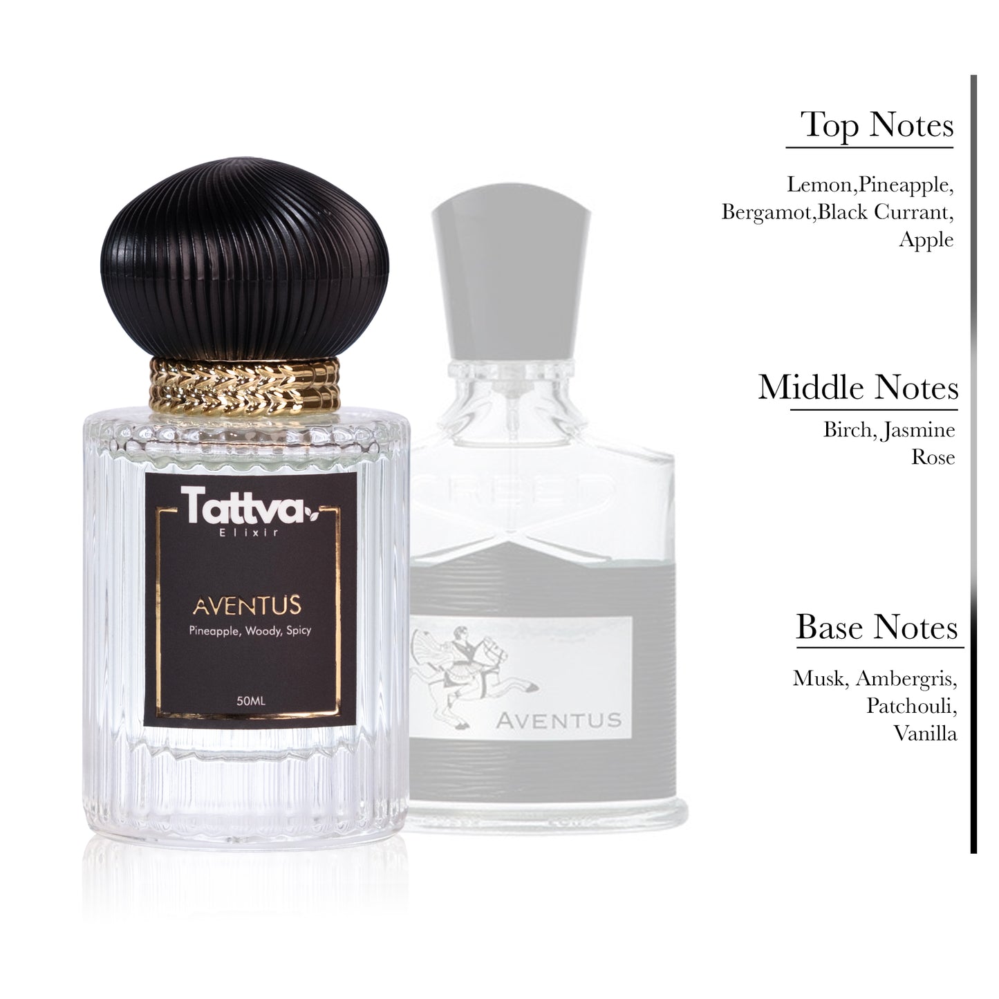AVENTUS | INSPIRATION AVENTUS BY CREEED | EAU DE PARFUM | UNISEX