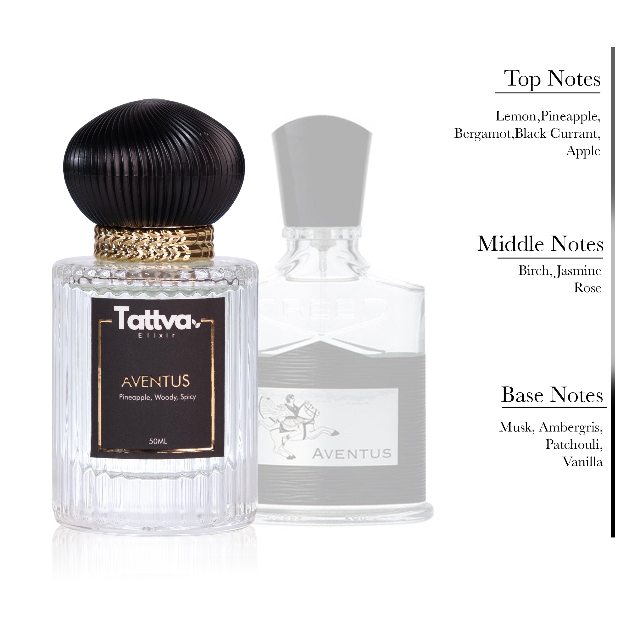 AVENTUS | EAU DE PARFUM | UNISEX