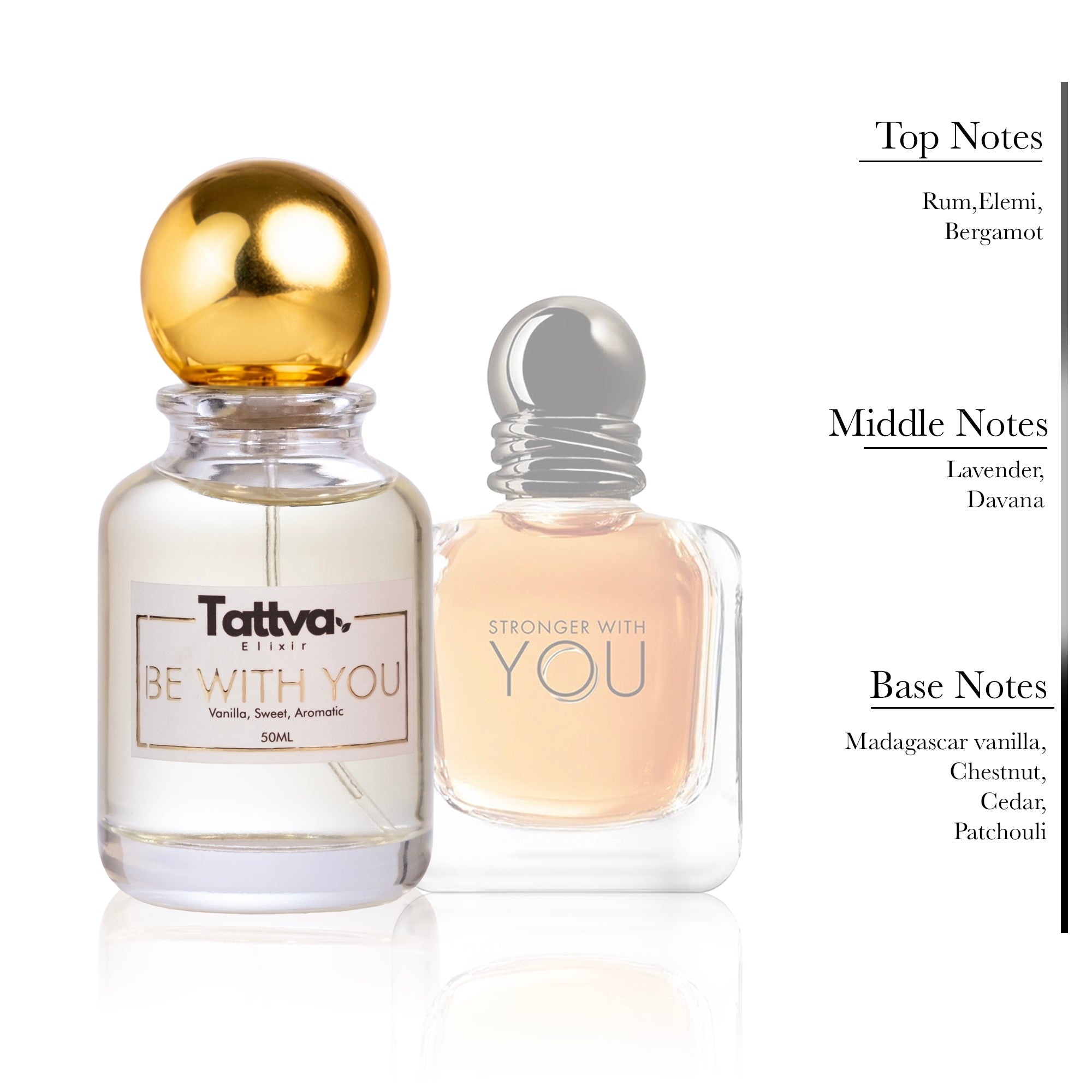 BE WITH YOU | EAU DE PARFUM | UNISEX