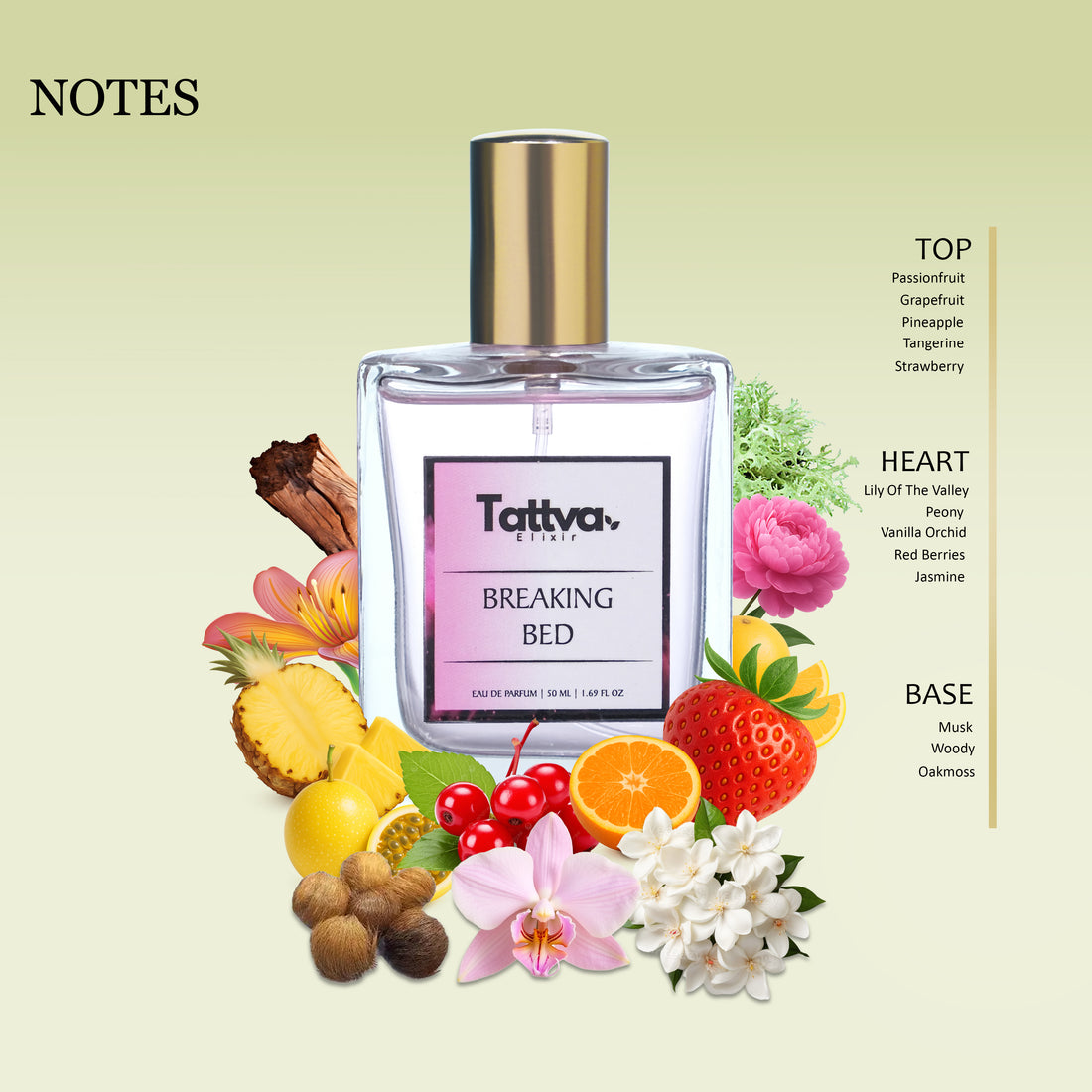 BREAKING BED | EAU DE PARFUM | UNISEX