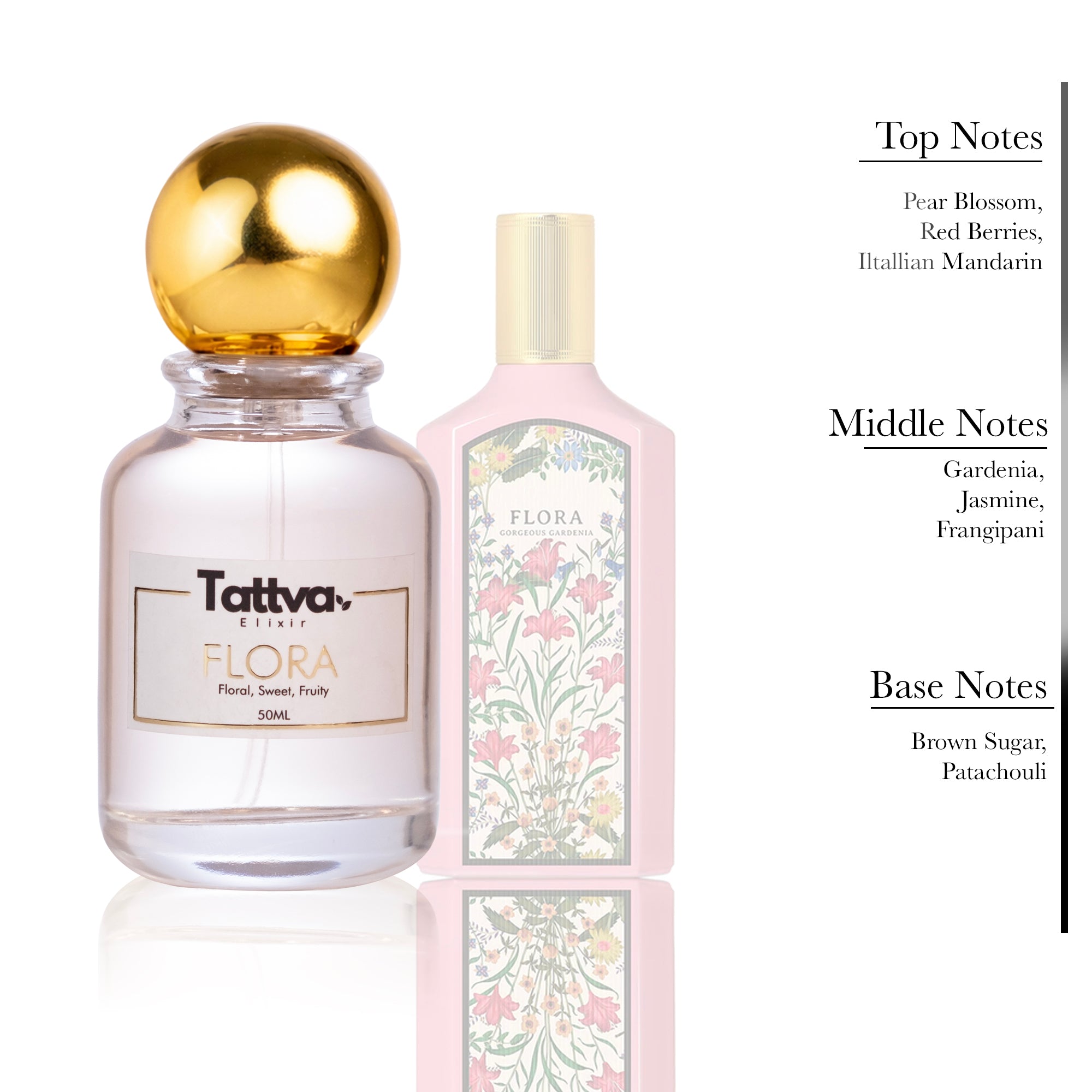 FLORA| EAU DE PARFUM | UNISEX