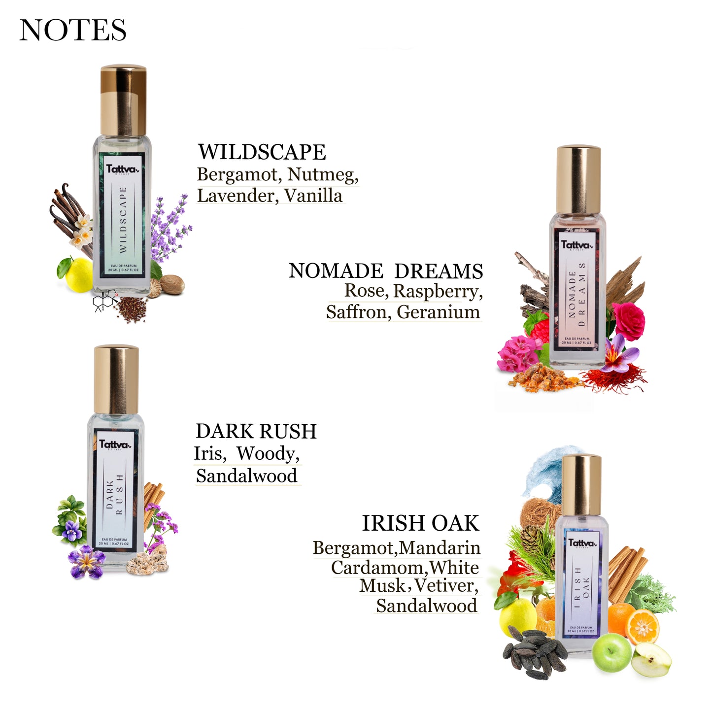 Treasures Gift Set – 4 Legacy Eau de Parfums (20ml each)