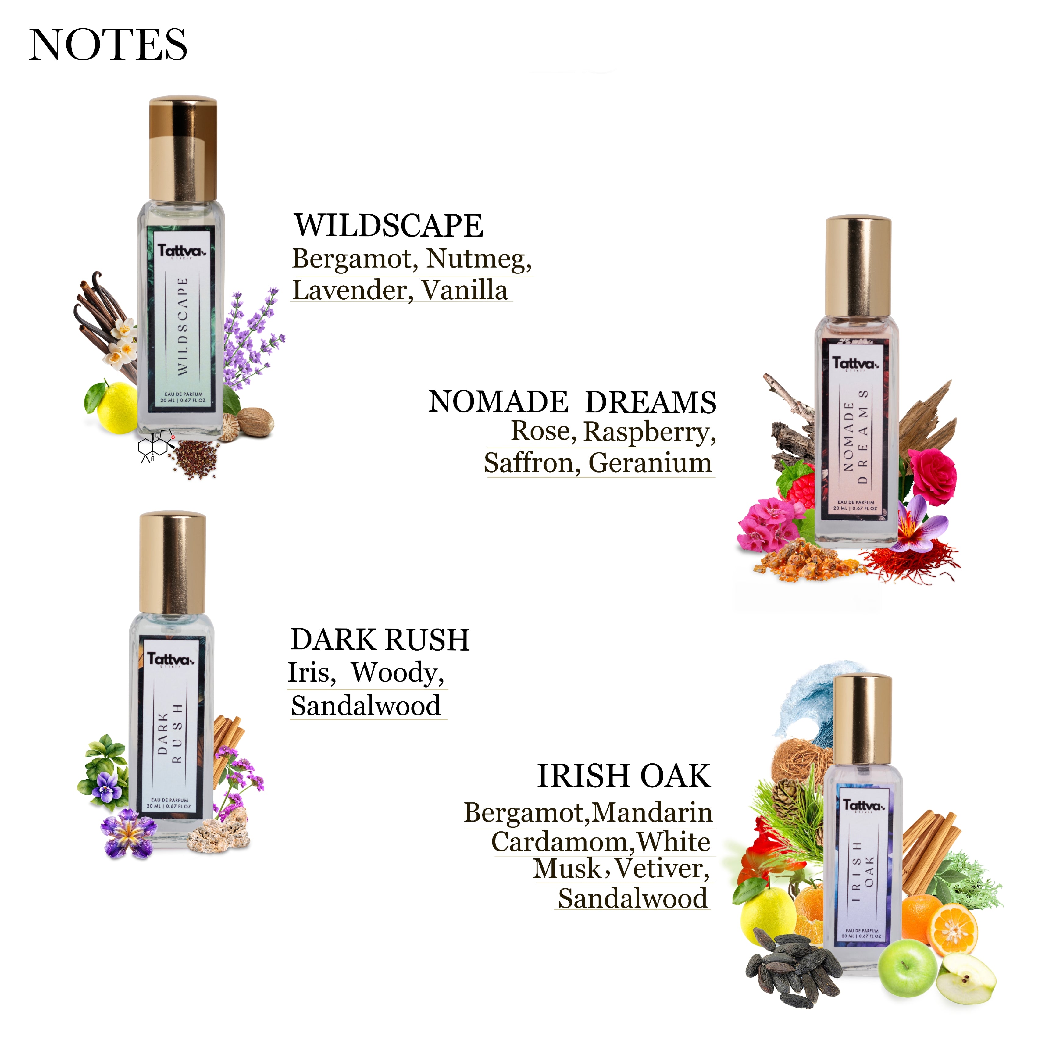 Treasures Gift Set – 4 Legacy Eau de Parfums (20ml each)