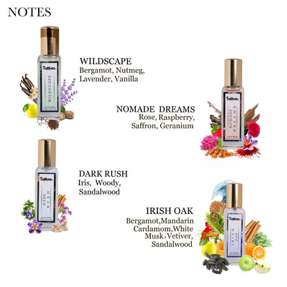 Treasures Gift Set – 4 Legacy Eau de Parfums (20ml each)