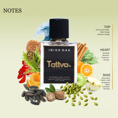 IRISH OAK | INSPIRATION JAGUAR BLACK | EAU DE PARFUM | UNISEX