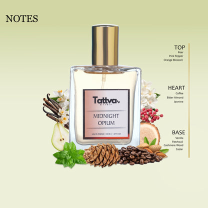 MIDNIGHT OPIUM | INSPIRATION BLACK OPIUM YSL | EAU DE PARFUM | UNISEX