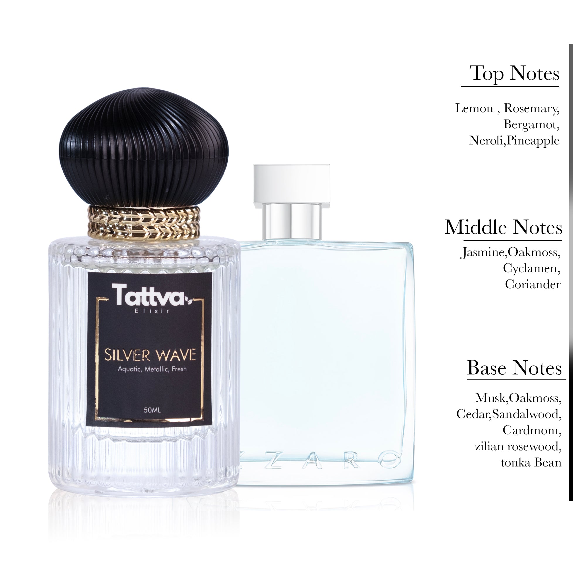 SILVER WAVE | EAU DE PARFUM | UNISEX